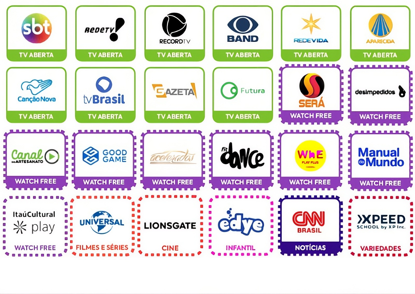Canais inclusos no plano TV Basic